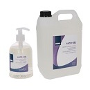 Hand sanitising